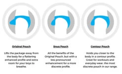 Cocksox Elegance Sports Brief - Edinburgh -Underwear Speedo 66530 Pouch 69020.1667252731