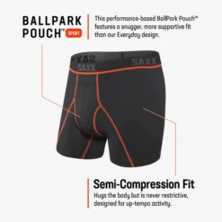 SAXX Kinetic HD Black Vermillion Boxer Briefs -Underwear Speedo 8243 17879.1652561640