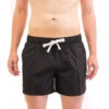 Evolve Black Swim Shorts 2 Evolve Black Swim Shorts -Underwear Speedo 9603 74559.1652561626