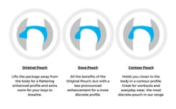 Cocksox - CX76N Sports Brief - Club -Underwear Speedo Cocksox Pouches 08641.1685136465