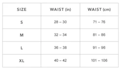 Cocksox - CX76N Sports Brief - Brighton Red 12 Cocksox - CX76N Sports Brief - Brighton Red -Underwear Speedo Cocksox Sizing 17237.1664332008