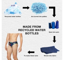 Speedo - Printed One Brief - Island Vision -Underwear Speedo Speedo 58533 Island Vision Printed One Brief underU4men2 01459.1616112195